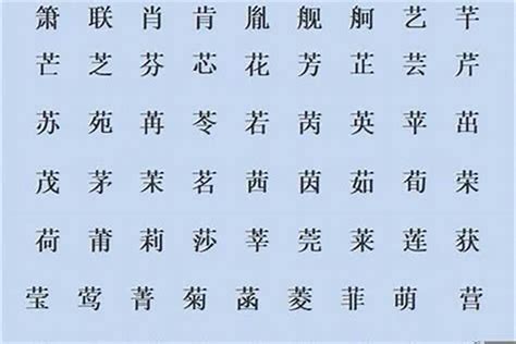 9画属火的字